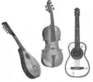 Antique Violin Maker Making string musical instruments