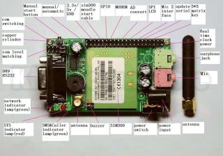 US seller SMS MMS GPRS+GSM SIM300 Module+Development Board for arduino 