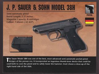 SAUER & SOHN MODEL 38H PISTOL Germany Atlas Classic Firearms Gun 