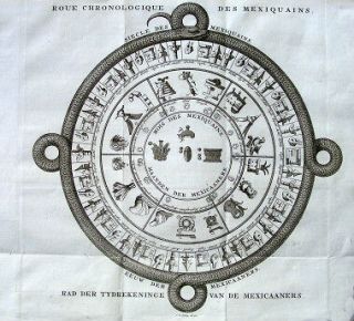 MEXICO CALENDAR CLOCK 1740 original antique print