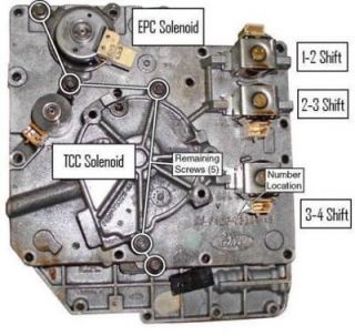 ford taurus transmission in Automatic Transmission Parts