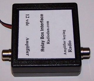 amateur radio amplifiers in Ham Radio Amplifiers