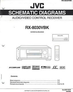 JVC Schematic Diagrams For Receiver Model # RX 8030VBK (PAPER)