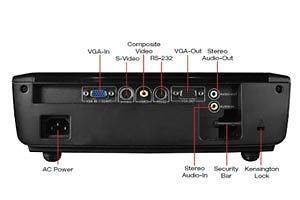 Optoma PRO150S DLP Projector HD TV w/ Remote