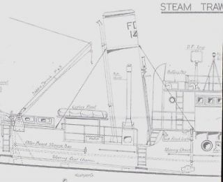 Free Model Ship Building Plans