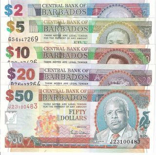 dollar bill in North & Central America