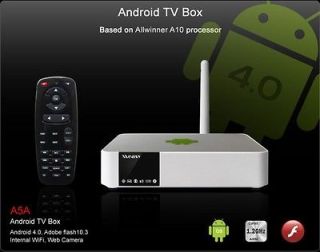 STOP, Read, this, BEFORE, you, buy, a, Descrambler) in Cable TV Boxes 