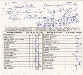 John Wayne handwritten signed autograph personality handwritting test 