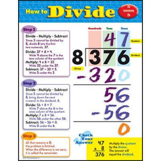HOW TO DIVIDE Division Math Trend Poster Chart NEW