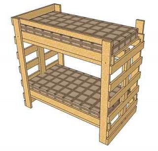 Bunk Bed Plans