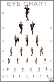 SEXY EYE CHART POSTER OF NURSE STRIPPING BY SAM MAXWELL