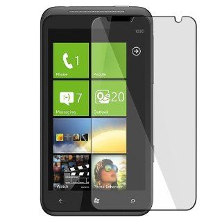   Protector Twin Pack for HTC X310a (TITAN): Cell Phones & Accessories
