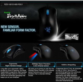 Razer Deathadder 3500 High Precision Gaming Mouse Product Details