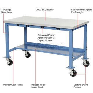 Buy Top Quality Work Benches, Workstations, Tables, Bench Tops, Mats 