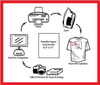   Light T Shirt inkjet printer ciss Transfer Paper Heat Press machine