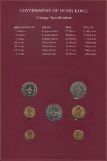 Hong Kong,5,10,20,50 Cents,1,2,5 Dollar Coins,1979 1983 Brilliant 
