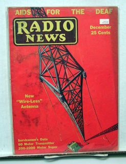   1931 Radio News & Short Wave Magazine Wire​ less Antenna (L6077
