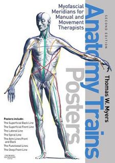 The Anatomy Trains Posters by Thomas W. Myers 2009, Poster