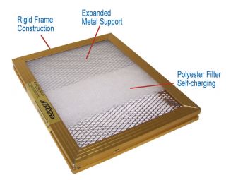 Our electrostatic filters are designed to work with your air system 