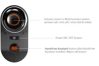 SuperTooth HD Premium Bluetooth Car Visor Speakerphone Handsfree 