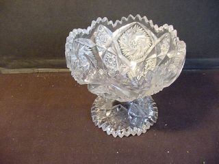 RARE Pre 1932 Nucut Hallmarked Non Iridized Carnival Glass Footed 