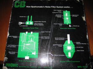 Sparkomatic Japan NFS 1000 Cobra CB Noise Filtering System Am FM Radio 