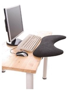 Ergonomics Keyboard Wrist Rest Relief from RSI Pain Caused from The 