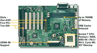 Tyan Trinity S1598S ATX Motherboard AMD K6 TM 2 500 CPU CPU Combo 