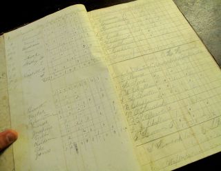 1876 Baseball SCORE Ledger HANDWRITTEN Manuscript MAINE Otisfield 