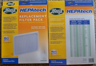 New Hunter HEPAtech Air Purifier Filters 30920 12 Available
