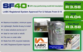 SF40 Superfoil Insulation 15SQM Attic Loft Wall Roof