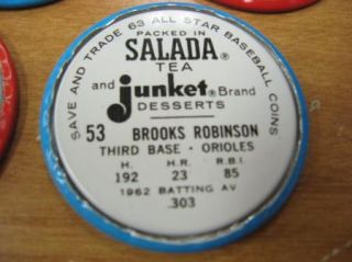 SC1) 1963 SALADA Coin Complete Set Mickey Mantle Clemente Koufax AAron 