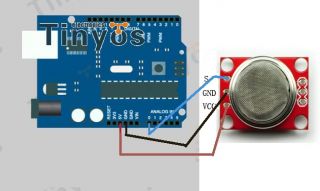 MQ 2 Gas Sensor   LPG/i butane/propane/methane/alcohol For Arduino