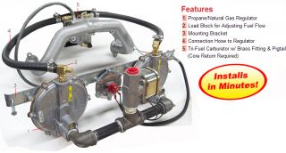 Core Charges If your carburetor is new, there is a $100 charge that is 