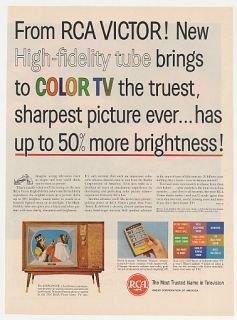 1961 RCA Victor High Fidelity Tube Chalfont Color TV Ad