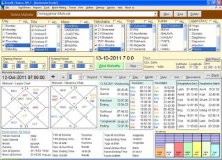 Kundli Chakra 2012 Professional Best Astrology Software Windows 7 