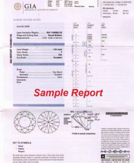 ct round diamond f color vs2 clarity w gia report