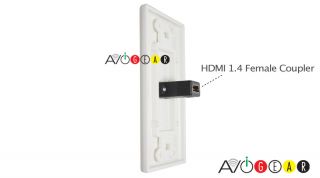 New HDMI 1 4 Wall Plate 1080p Cable Female to Female 3D