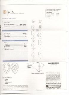  SI2 Pear GIA Certified & Genuine Natural Brilliant Loose Diamond Stone