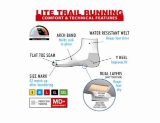 Drymax Lite Trail Running 1 4 Crew Socks 3 Pair Pack All Sizes Grey