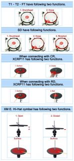 XM XMT 5SR Electronic Drum Machine Set Made in Taiwan