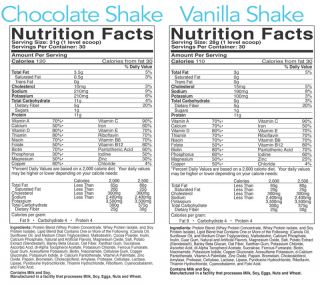 view our shake s nutrition facts