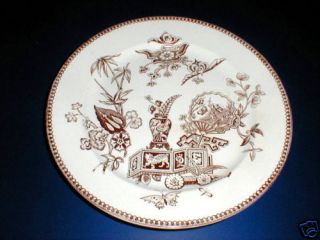 Staffordshire Elsmore Aesthetic Movement 10 Plate 1872