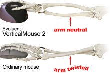 Evoluent Ergonomic Mouse 2 USB Right Handed 