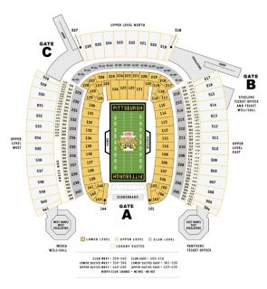 Pittsburgh Panthers vs. Youngstown St. 9/1/2012   3 Tickets + Parking
