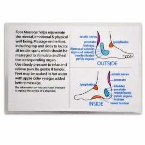 Reflexology Foot Massage Wallet Size Reference Card Chart Pocket