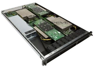 nVidia Tesla S870 6GB External GPU Computing Server