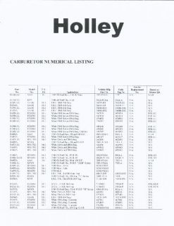 Chevy Holley Carburetor ID and Applications 1934 1983