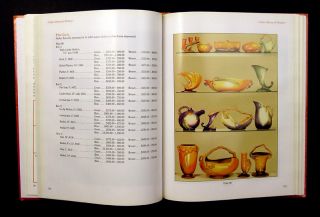  Encyclopedia of Roseville Pottery Vol 1 by Huxford Nickel EXC