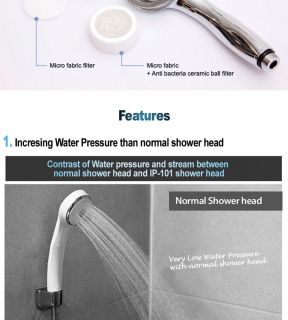 Liken IP 101 Water Pressure INCREASING Saving Cleaning Shower Head